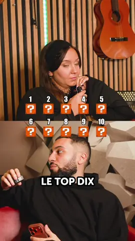 Le top 10 des super-héros les plus populaires !