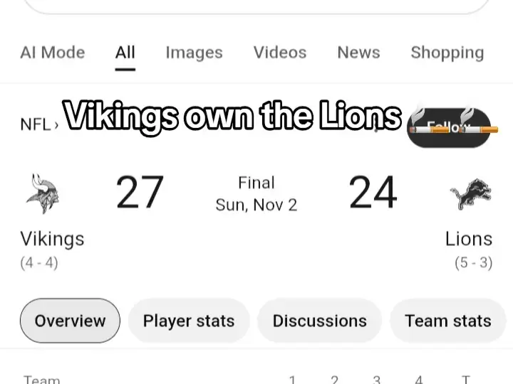 SCOREBOARD SCOREBOARD #VIKINGS # #fypシ #justinjefferson  #jjmccarthy  #NFL 
