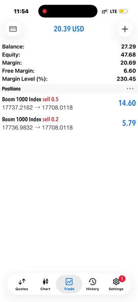 Forex mentor #fyp #trader #mindset #scalper 