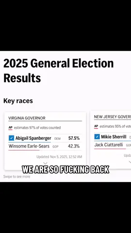 WE ARE SO BACK // #2025ELECTIONS #POLITICS #SCOREBOARD