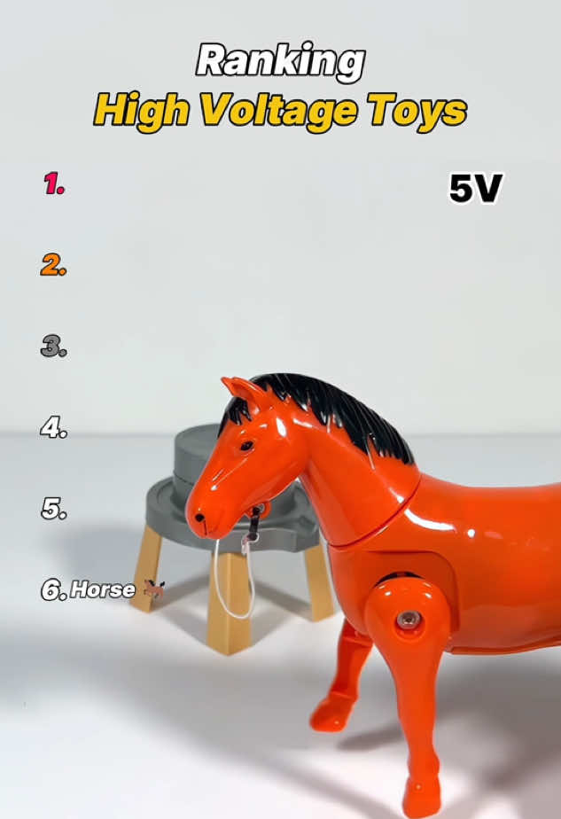 Ranking high voltage toys #fyp #ranking #toy #highvoltage #TikTokCreatorTipsContest 