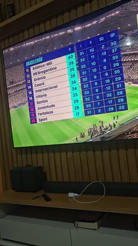 COMEMORARAM QUE NOIZ IA CAIR ANTES DA HORA KKKKK  #atleticomineiro #brasileirão #galo #fy #fyp 