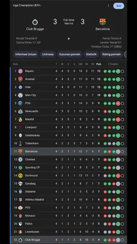 #ucl #ufachampionsleague #fcbarcelona🔵🔴 #fypシ゚ #storytime  Decul🤣,varcelona