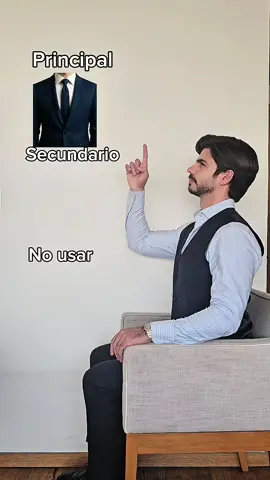 Reglas para lo formal.