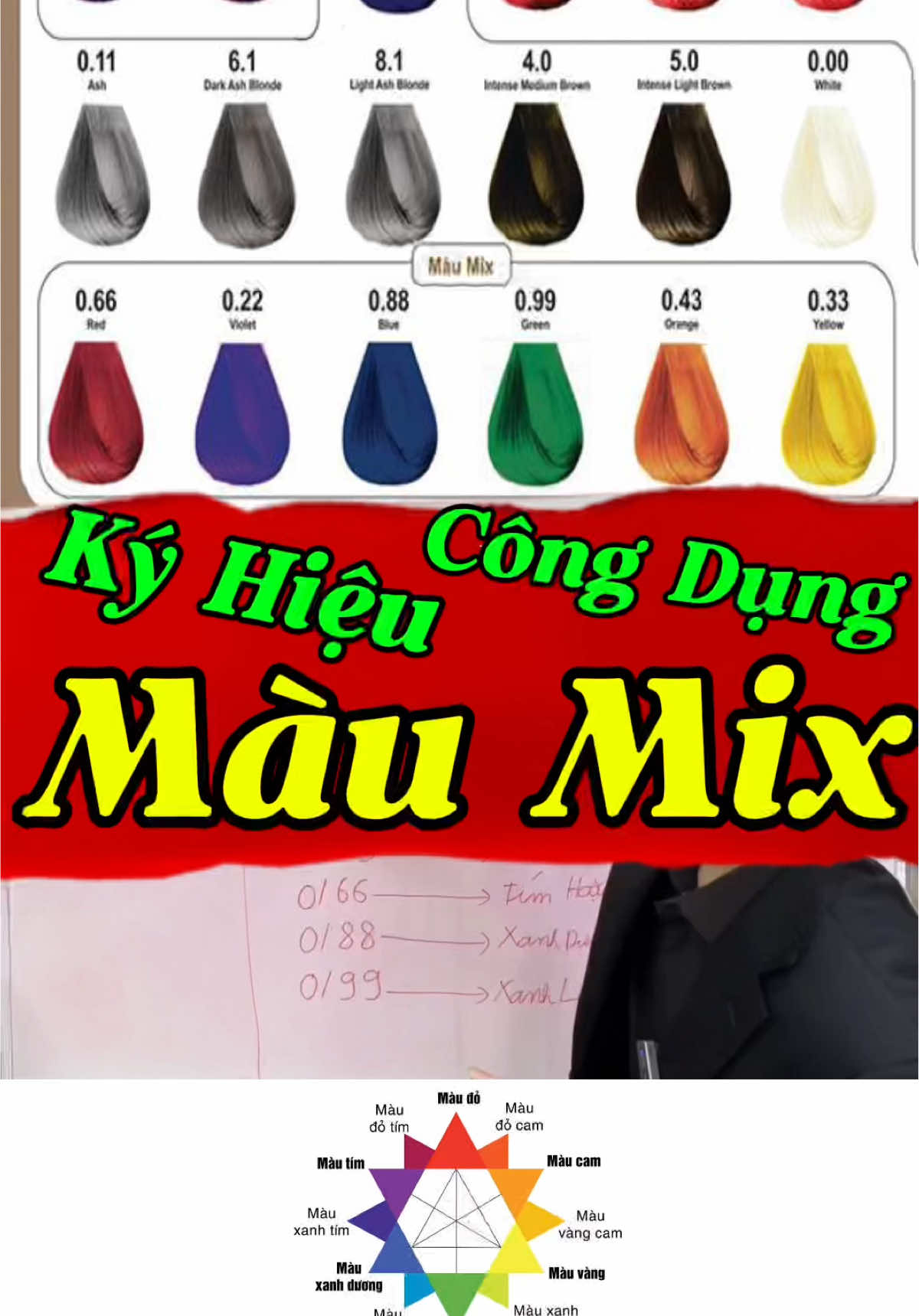 Màu mix  Ký hiệu của màu mix Công dụng của màu mix  #hocnghetoc #daycattoc #nhuomtoc #maunhuomdep #nhuomtocdep 