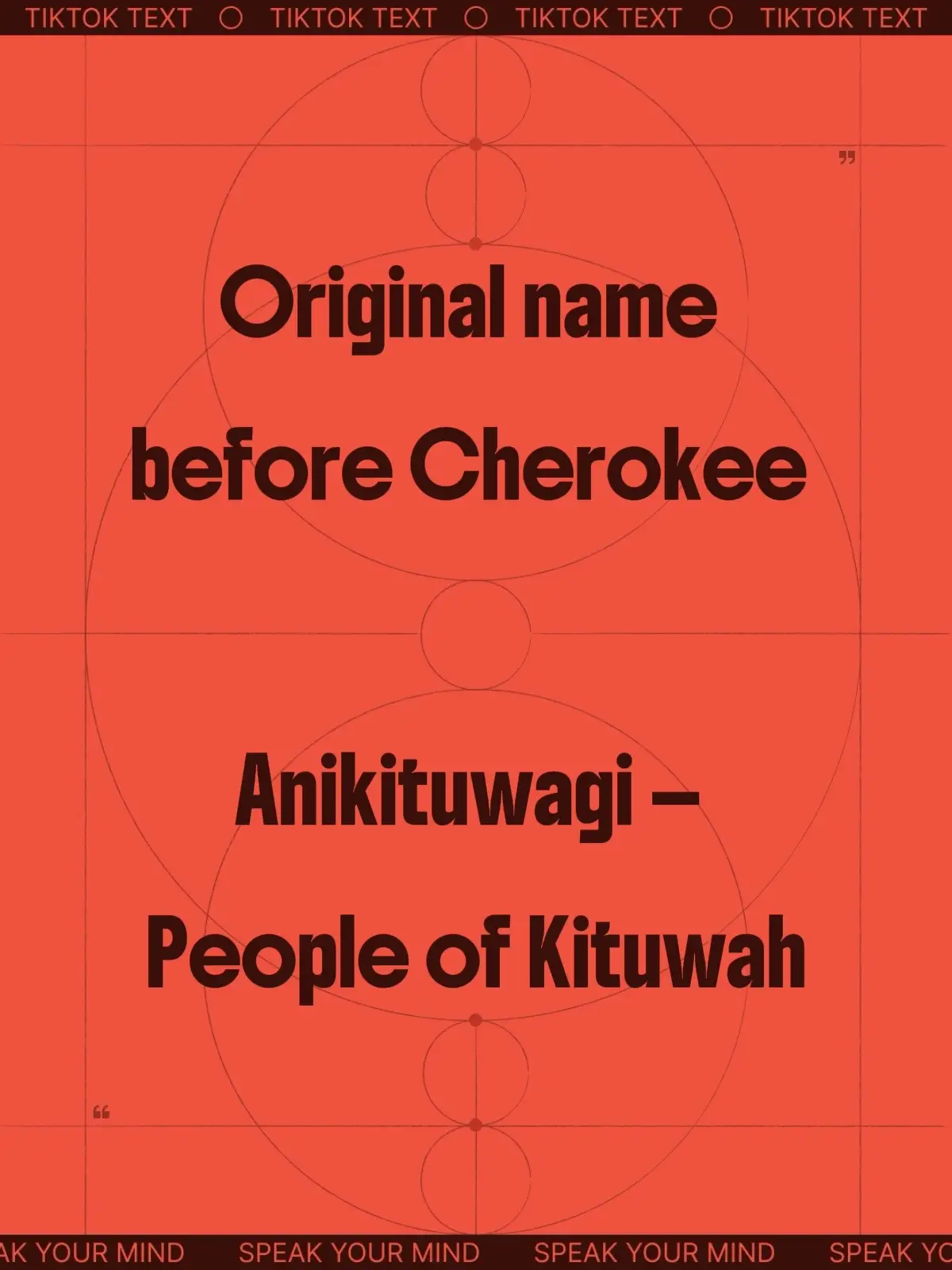 Original names of the Tribes