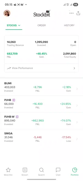 moodbooster pagi ini 🥰 terimakasih pjhb 😘 #ihsg #saham #idx #pjhb #profit 