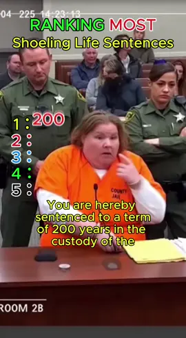 The ranking of the highest sentence, the performance of the last one is terrible😱#pronounce #usa #yfp 