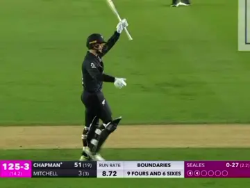 CHAPMAN UNBELIEVABLE BATTING AGAINST WEST INDIES TODAY(6.6.6.6.4.4.4.4.6.4) /NEW ZEALAND VS WEST INDIES 3RD T20 MATCH /#frypage #blackcaps #westindies #growmyaccount #unfreezmyaccount 