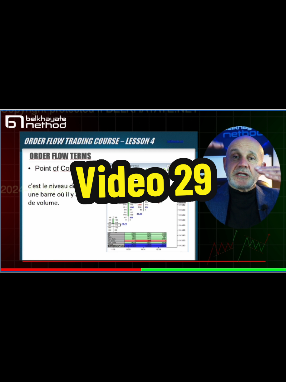 > 🧭 Dans cette vidéo, découvre le guide complet de l’Order Flow Trading. 📊 Apprends à interpréter le Footprint, le Volume Profile, et le carnet d’ordres (DOM) pour anticiper les mouvements institutionnels. 🎓 Formation Gratuite by Rabie.Trading | #OrderFlow #TradingFutures# #DisciplineTrader #Belkhayate #Scalping  @usdtstore 