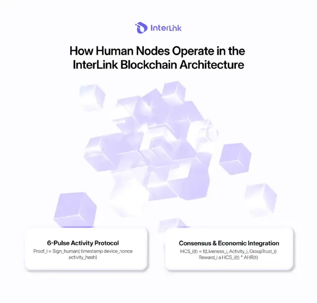 Being an InterLink Ambassador is not just a title it’s a mission. Ambassadors are the bridge between technology and people. They help others understand blockchain, grow communities, and spread awareness about verified human identity. Each training, workshop, and content shared by an Ambassador helps shape the global movement for fairness and transparency. If you’re an Ambassador, remember: you’re not just representing InterLink, you’re building history. #InterLink #ITLG #ITL