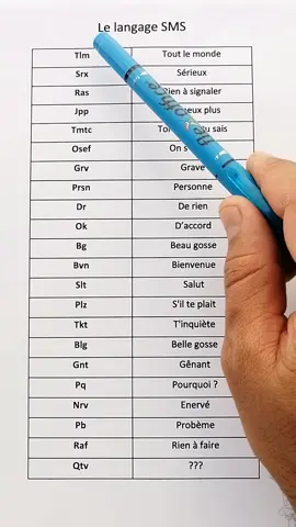 #apprendrelefrançais #languefrançaisee #france 