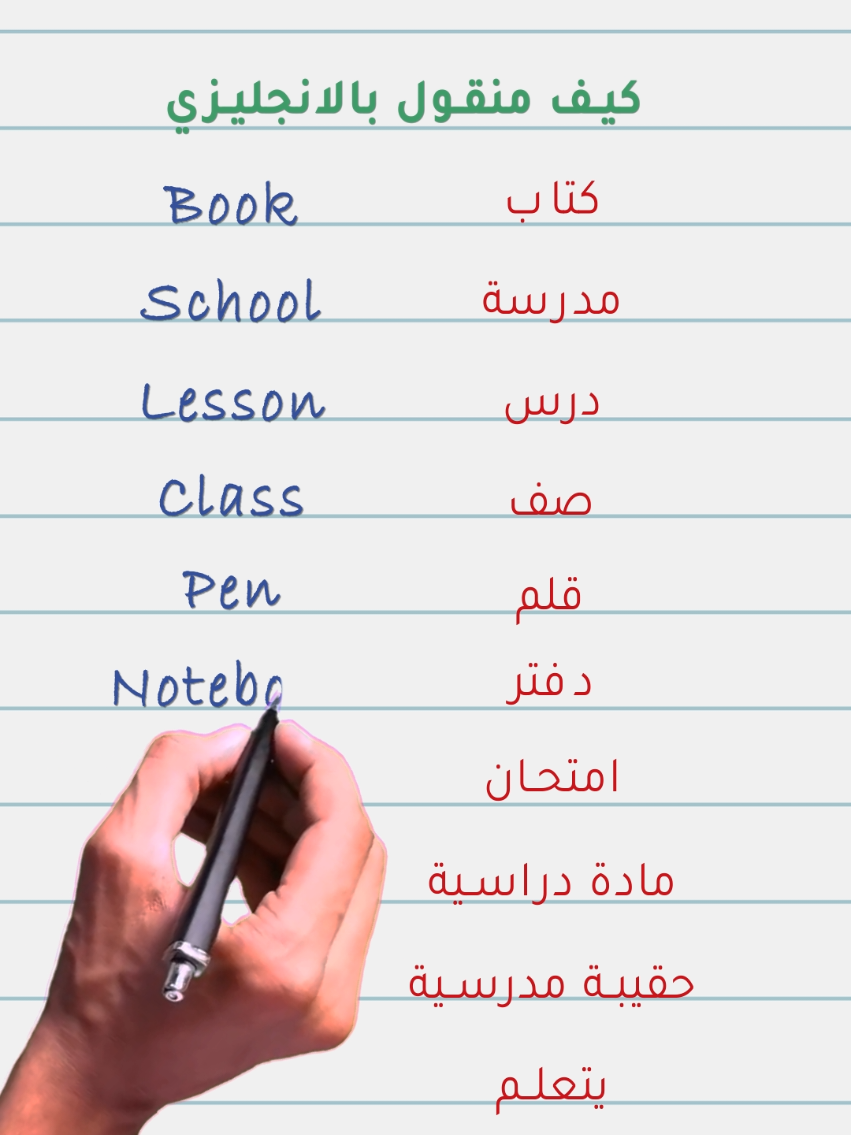 كلمات بسيطة.. لكنها الأساس لأي🇬🇧 محادثة بالإنجليزية! تعلمها اليوم وابدأ التحدث بثقة 💬✨ هل تريد أن تبدأ تعلم اللغة الإنجليزية من الصفر؟ 🇬🇧 في هذا الفيديو القصير، ستتعلم أهم 10 كلمات أساسية في اللغة الإنجليزية تُستخدم يوميًا في المدرسة والحياة الواقعية! هذه الكلمات مثل كتاب – Book – مدرسة – School – درس – Lesson – صف – Class – قلم – Pen – دفتر – Notebook – امتحان – Exam – مادة دراسية – Subject – حقيبة مدرسية – Schoolbag – يتعلم – Learn هي الأساس لأي محادثة، وستساعدك على التحدث بطلاقة والتعبير عن الأشياء من حولك بثقة. 🎯 في هذا الدرس: 🔹 ستسمع النطق الصحيح لكل كلمة 🔹 ستتعلم المعنى بالعربية بطريقة بسيطة وواضحة 🔹 ستعرف كيف تستخدم كل كلمة في المواقف اليومية ✨ أمثلة من الفيديو: كتاب = Book مدرسة = School درس = Lesson صف = Class قلم = Pen دفتر = Notebook امتحان = Exam مادة دراسية = Subject حقيبة مدرسية = Schoolbag يتعلم = Learn 💡 هذا الفيديو مناسب للمبتدئين (Beginner Level) الذين يريدون بناء أساس قوي في اللغة الإنجليزية دون تعقيد أو قواعد صعبة. شاهد، استمع، وردّد معي لتتقن النطق والمعنى معًا! learn english for beginners, basic english words, english arabic translation, تعلم الانجليزية للمبتدئين, school vocabulary, تعلم نطق الكلمات, english vocabulary, تعلم المحادثة, تعلم الانجليزية من الصفر, english for daily use #تعلم_الانجليزية #انجليزي_مبسط #اللغة_الانجليزية #انجليزي #تعلم_اللغة_الانجليزية 