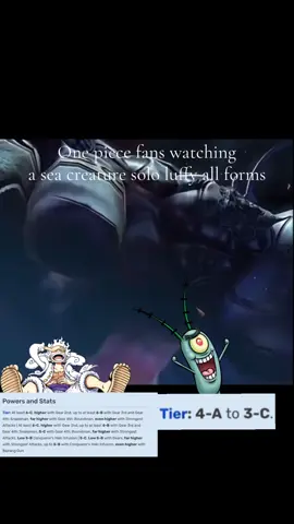 Stop the creators #vsbattlewiki #powerscaling #fyp #onepiece #spongebob 