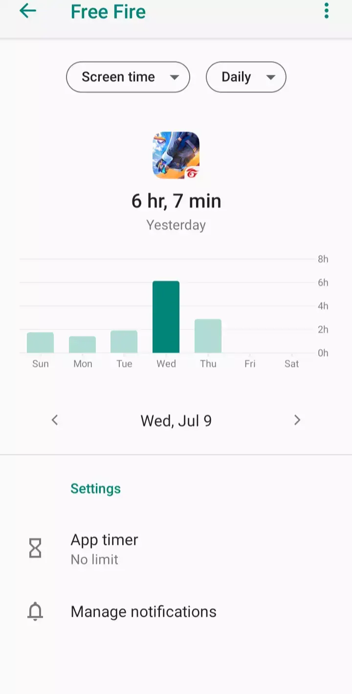#viralvideo 6 hour's ply 🥹but old day missing ❤️