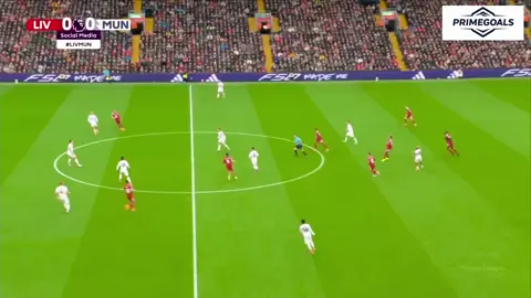 Liverpool vs Manchester United -2025 #manchesterunited #liverpoolfc #PremierLeague #highlight #fyp 