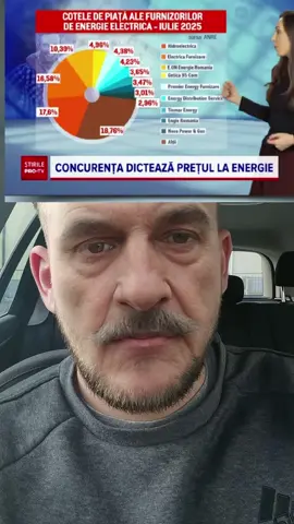 #stiri #stirileprotv #breakingnewsph #folgen #fo 