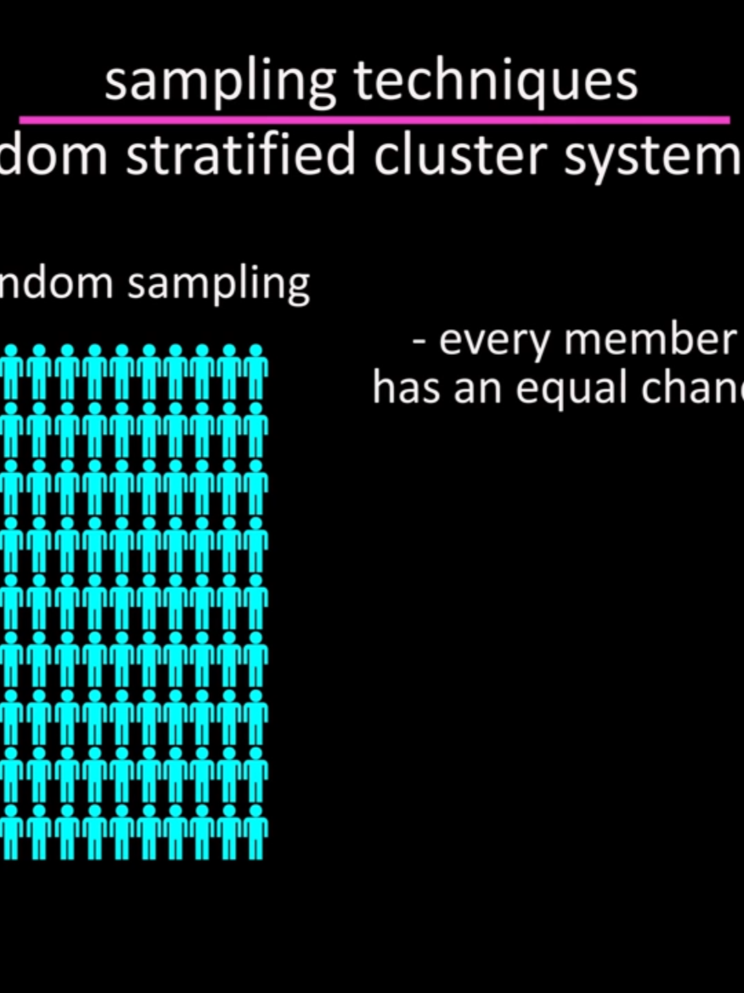 Types Of Sampling Techniques In Statistics: Random, Stratified, Cluster, Systematic Need help with your assignments and research papers? Visit chatessays.com Covered in this Video: Types of sampling techniques What is a random sample? What is a stratified sample? What is a cluster sample? What is a systematic sample? What is a sampling error? #sampling #samplingtechnique #randomsampling #stratifiedsampling #clustersampling #systematicsampling #samplingerror #researchpaper #studytok #collegestudent #usacollege #ukcollege #chatessays #methodology #researchmethodology #descriptivestatistics #inferentialstatistics #studygram #ukstudents #university #london #studyabroad #education #students #studyinuk #studentlife #uk #university #london #studyabroad #education #students #studyinuk #studentlife #assignmenthelp #internationalstudents #ukuniversities #canadawale #assignment #usa #ukstudyvisa #unitedkingdom #college #assignments #thesisters #ukstudy #immigration #queensuniversity #ukeducation #collegestudentstruggles #student #uni #undergraduate #ukstudentvisa #universityoflondon #study #school #collegelife #universitylife #photography #classof #instagram #Love #instagood #graduationmakeup #highereducation #research #learning #universitystudent #motivationdaily #Science #indiana #canada #unilife #bhfyp #memes #engineering #career #campus #business #like #dissertationbreakdown #essay #art #scholarship #travel #essaywriting #graduate #degree #studyingtips #australia #friends #universit #highschool #studentvisauk #ielts #viralditiktok #studymotivation #follow