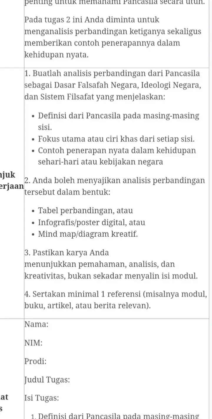 done yaaaaaa😖 #univertasterbuka #tugaspancasilaut #tugas2ut 