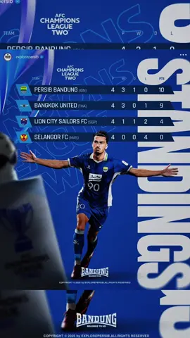 dengan remontada ini, persib bandung menjadi semakin kokoh dan kedinginan di puncak klasemen klup g, acl2 🥶⚔️ #persib #persibday #persibbandung #acl2 #masukberanda 