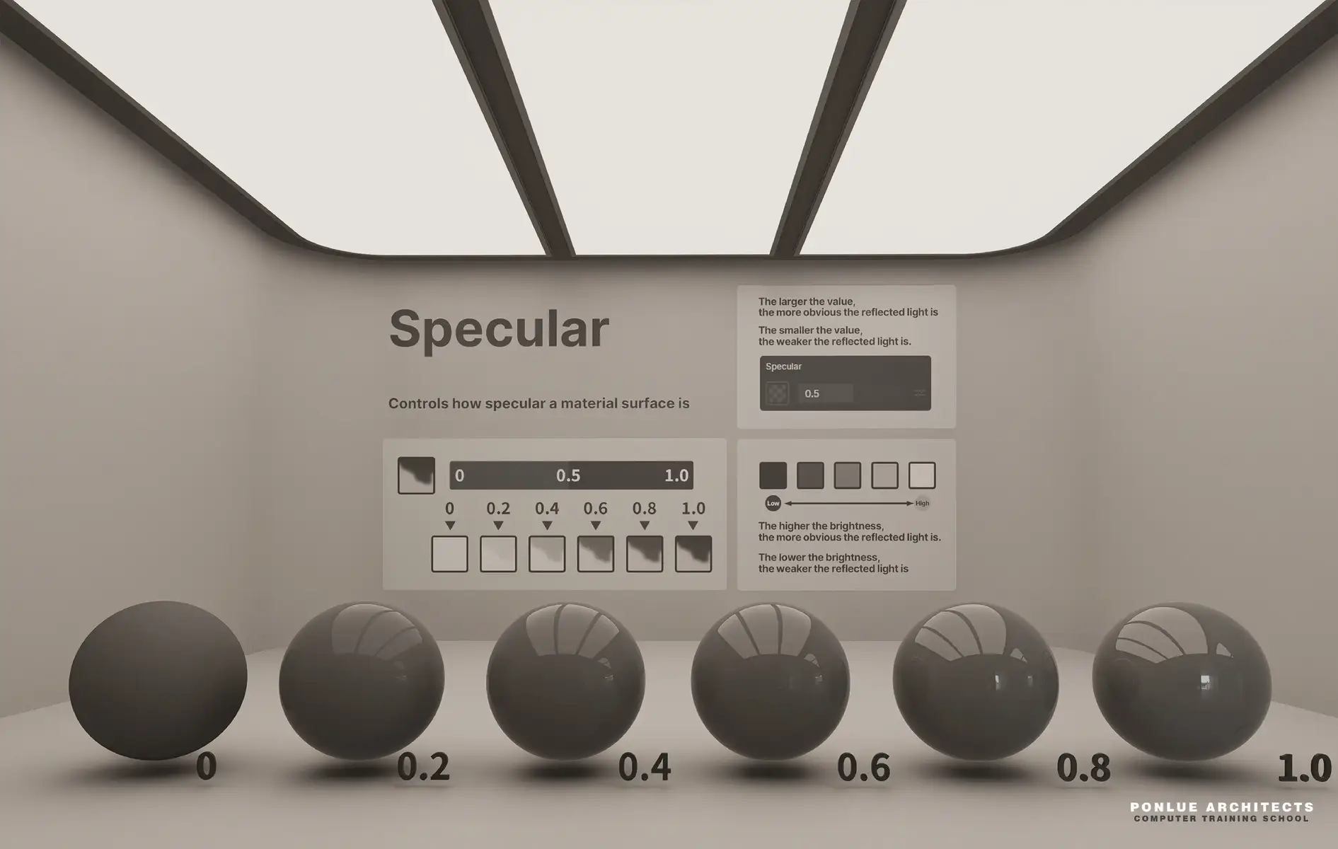 ⚜️Specular, Roughness, Metallic #D5 Render  💠 Ponlue Architects  🔎 ព័ត៌មានសិក្សា Telegram: t.me/PonlueArchitectSchool #D5Render #architecture #interiordesign 