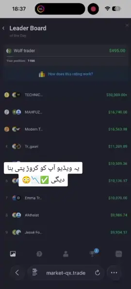 Inshallah ❤️✅ #wolftrader #tradingstategy #foryou #foryoupage #100k #viralvideo 