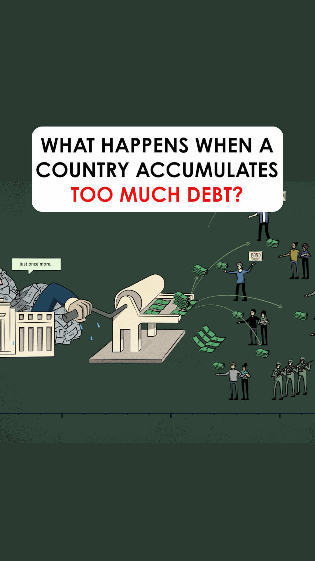 History shows us that having too much debt during an economic downturn leads to a classic, self-reinforcing cycle where: 1) The empire can no longer borrow the money to repay its debts 2) It prints a lot of new money, which devalues the currency and raises inflation 3) Living standards decline, leading to the rise of political extremism 4) Turbulent economic conditions undermine productivity and there is conflict about how to divide the shrinking resources 5) Populist leaders emerge pledging to take control and bring about order #principles #raydalio #History #debt