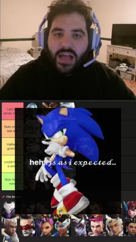 This Overwatch tierlist has officially gone off the rails  #overwatch2 #overwatch #overwatchtiktok #gaming #twitch 