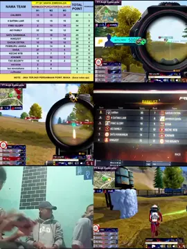 Nice try team buat hari ini 🔥🔥 #fyppppppppppppppppppppppp #finicesport #freefire_lover #aquadulu #xybcafyp 