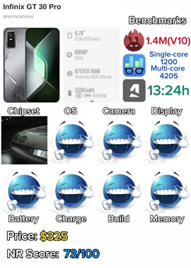 🫴Infinix GT 30 Pro #infinix #caredit #smartphone #infinix #techtok 