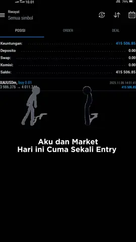 Sekali Doang #xauusd #forex #trending #forextrading 