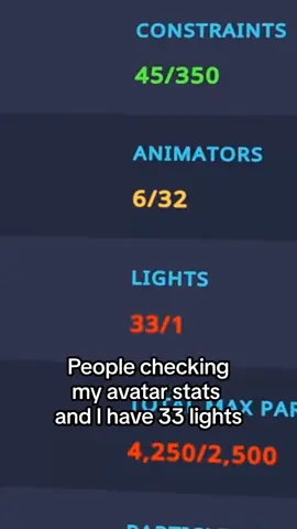 You think im a coward? you think I'll hide it? think again.  vrchat #furry #shark #vr #furryfandom 