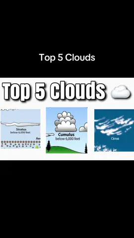 Top 5 Clouds ☁️