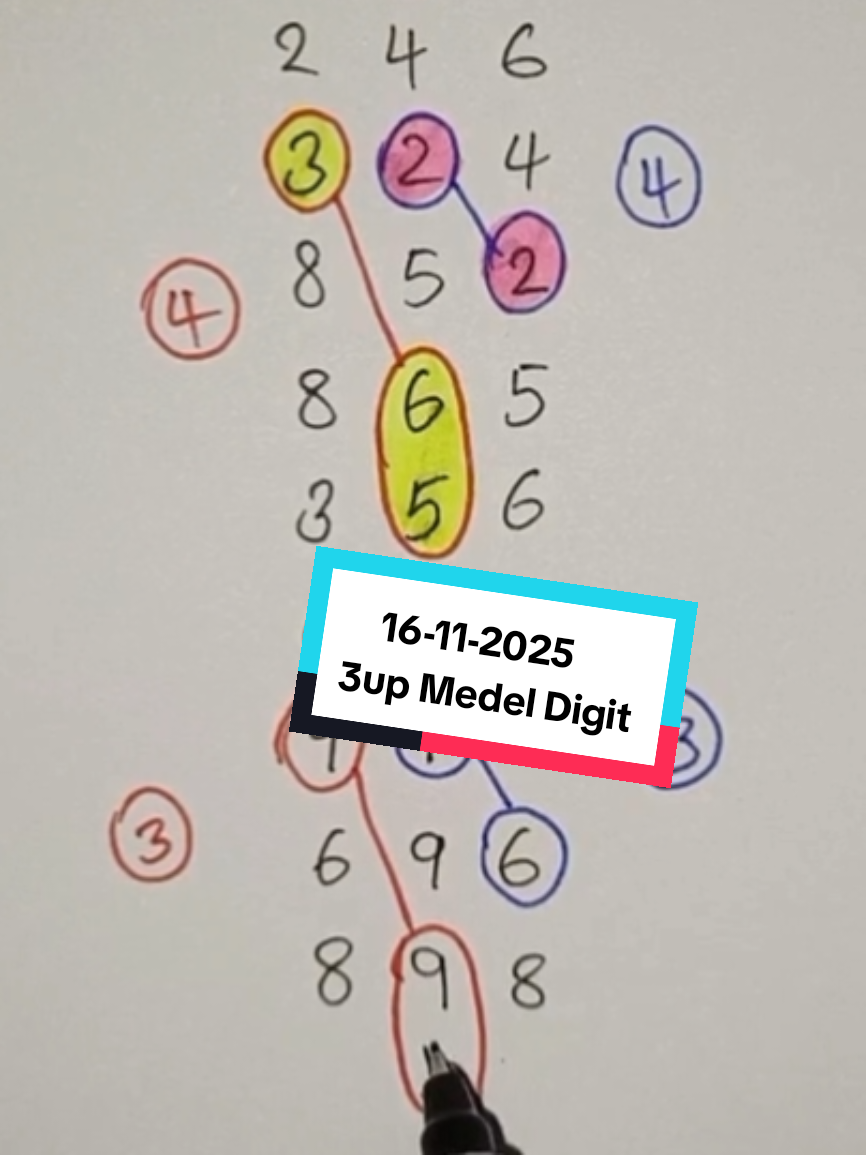 #3up_Medel_digit_new_calculation_16_11_2025 #থ্রি_আপ_মেডেল_ডিজিট_নতুন_হিসেব #foryoupage #foryou #foryoupage❤️❤️ @creator search insights @creator search insights 2025 @#foryou 