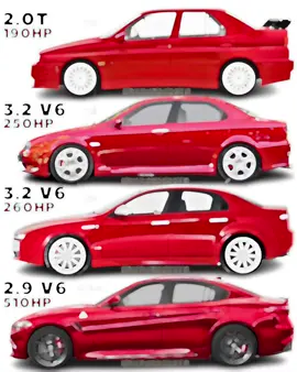 ❤️ #perte #alfaromeo #storytime 