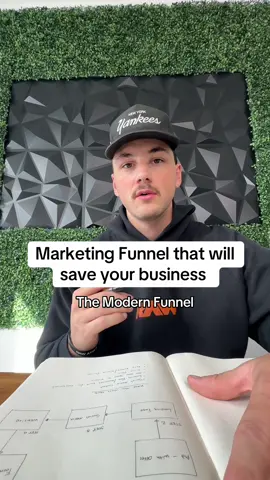 Your wallet will thank you 🙏🏼 