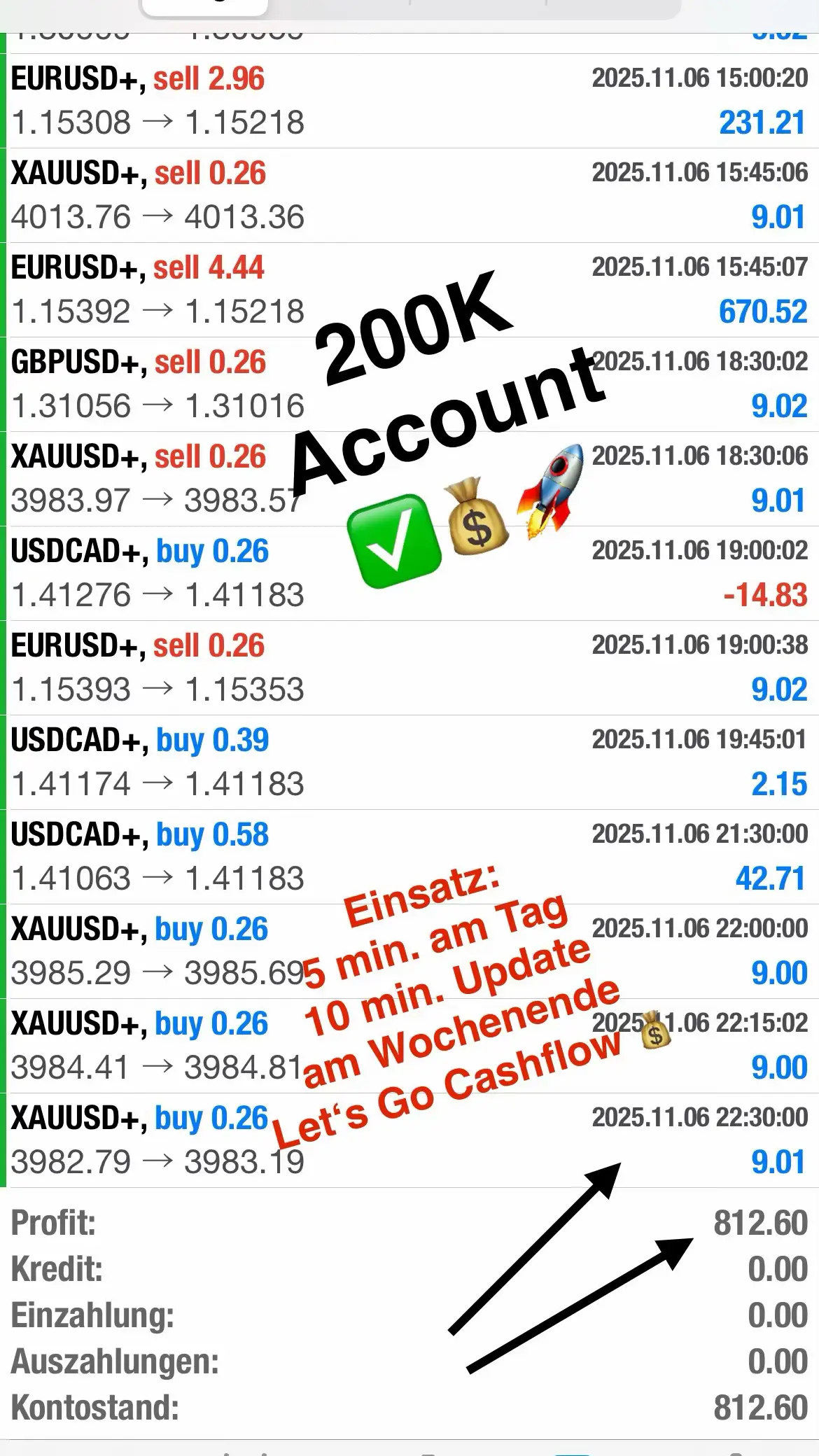 06.11.2025 📆 mit 810€ Gewinn💰 Mit Kapital von ca. 200K €💰 Automatisierte „KI Handels-Robotic“ 🤖 auf Langzeit getestet 🚀  Meine „Members“ und ich sind nur bei den besten Adressen und deswegen die Wahl mit „Vantage“ unser Handelsbroker, der offizieller Partner und Sponsor von „Ferrari F1“ ist. Chapeau 🎩  Verfolge täglich meine Gewinne und seit vielen Monaten poste ich vor allen Augen 👀 😳 Jeden Tag Gewinne 💰 Es gibt kein Tag mit Verlust ! Auch alle meine „Members“ machen jeden Tag Gewinne und das seit mehreren Monaten 🥳💰✅  Ich lade dich deshalb auch ein, meine Expertise, von über 13 Jahren, zum Thema „Forex, Börse, KI etc.“ zu prüfen und es ist egal, ob du ein „Klein-Investor“ oder ein „Groß-Investor“ mit über 100.Mill. € 💵 bist.  Ab 200.000€ 💵 Kapital-Einsatz bekommt jeder eine „V.I.P. Begleitung“, mit engen Kontakt von mir und neben der KI 🤖 bekommt ihr zusätzlich von mir ein „Profi-Template und Profi-Tool“, die euch mehr Erkenntnis und Einblick in die Thematik gibt und du wirst von meiner „Expertise“ lernen, um die höchste Sicherheit zu erhalten. Wir werden zusammen stabil und fette Beute für dich (Standard ab ca. 1.000€ täglich) machen und das im „Rentner-Spaziergang“ 😉✅💰🚀 Es sind auch Prominte, Schauspieler, Fußballer, Sportler, Politiker, Künstler etc. im Gespräch und das ist meine „Vision und Motivation“ alle Menschen auf der Welt 🌎 eine erfolgreiche Lösung zu geben 🥸🥳🚀💰 Verfolge auch meine Trading Updates auf mein „Telegram-Kanal“ unter https://t.me/massimo_cashflow und lass auch dein Geld für dich arbeiten. Generiere, passives Einkommen durch meine automatisierte „KI Handels-Robotic“ 🤖 auf Langzeit getestet 🚀  Start-Kapital: ab 1.500€ aufwärts ✅ Vorkenntnisse: Keine ✅ Einsatz: 5 Minuten pro Tag ✅ System: Long & Short ✅ Aufwand: 10 min. Update p.W. ✅ Handel: Konservativ ✅ Risiko: Gering ✅ Gewinne: Täglich / ca.10% Monat ✅ Cashflow: Let’s Go ✅ Ich zeige dir per Zoom-Call“, wie das aussieht und funktioniert 🤖💰🚀 Melde dich bei mir auf Telegram unter @MaxCarp79 und ich helfe dir 👍 #investoren #Unternehmer #selbstständig #Business Tipps 