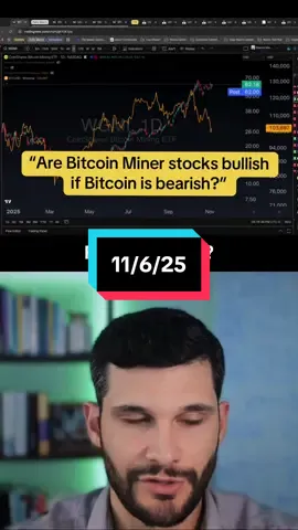 Are Bitcoin Miners bullish? #bitcoin #bitcoinmining #bitcoinforbeginners #stocks #bullish 