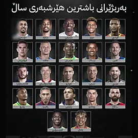 تەواو مادام ناوی مێسی تیایە خۆی باشترینە🦦🥰#messi #lil_Malisa #Football #fypシ゚viral #