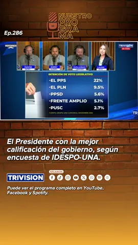 TT20 El Presidente con la mejor calificación del g