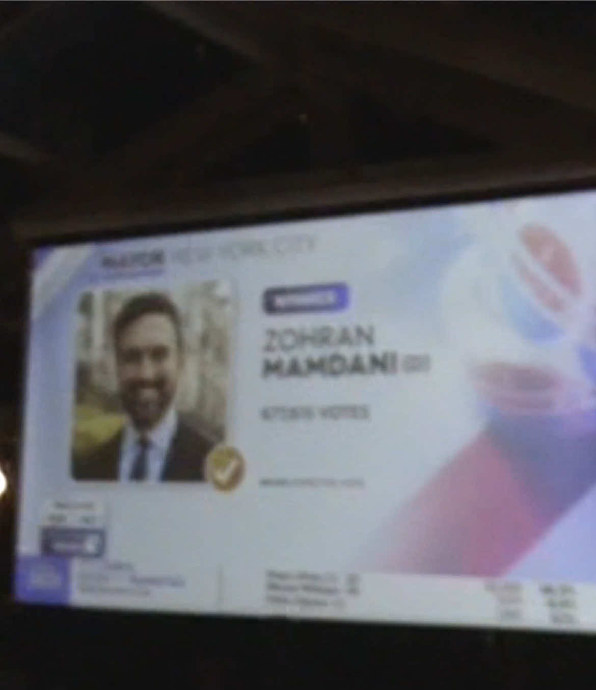 Shaky and loud camcorder footage from election night 