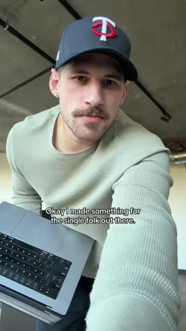 where are my people at #fyp 