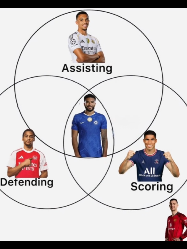 diborong jirla #londonisblue #fypp #chelseafc #cfc #waftzyy 