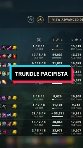 TRUNDLE NÃO TEM INIMIGOS ☮️  #leagueoflegends#leaguetiktok#fyp#shorts #trundlepacifista