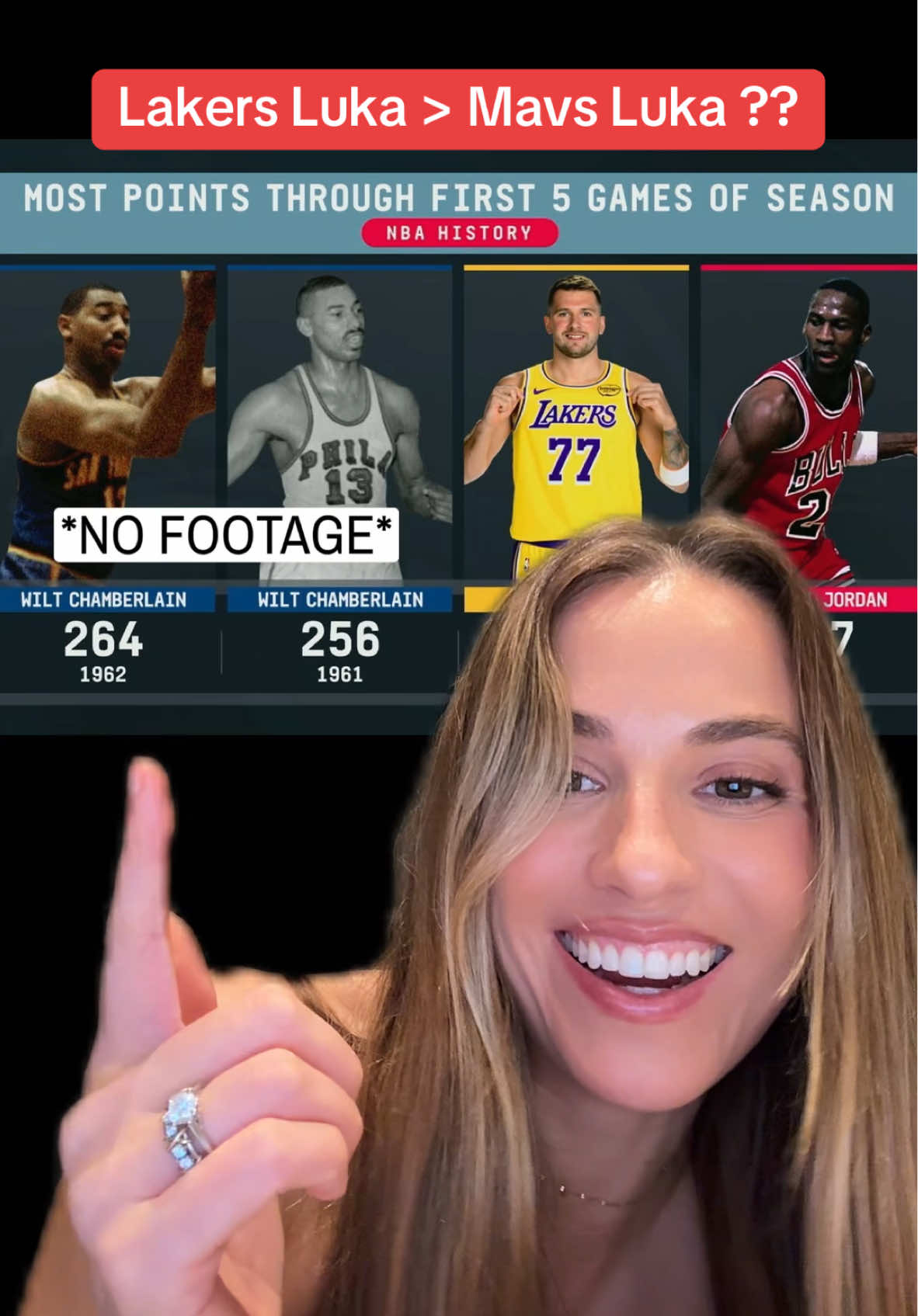 Was Luka Doncic getting traded the best thing for his career!? 