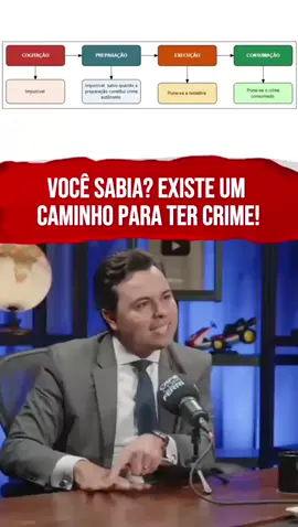 Passo a passo para o CRIME! . . . #cafécomferri #clipfyleague #clipfyferri