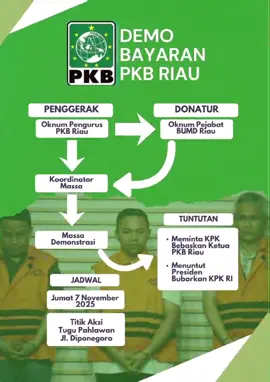 Demo Bayaran PKB Riau #gubernurriau  #pkb  #kpk  #ott  #demo 