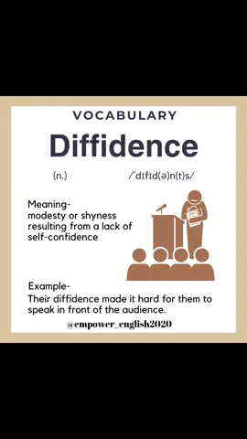 English Vocabulary | Learn English #learnenglish #english #grammar #creatorsearchinsights #englishclass 