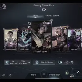 every gusion users dream ❤️#fyp #mobilelegends #gusion #CapCut #mlbbnepal 