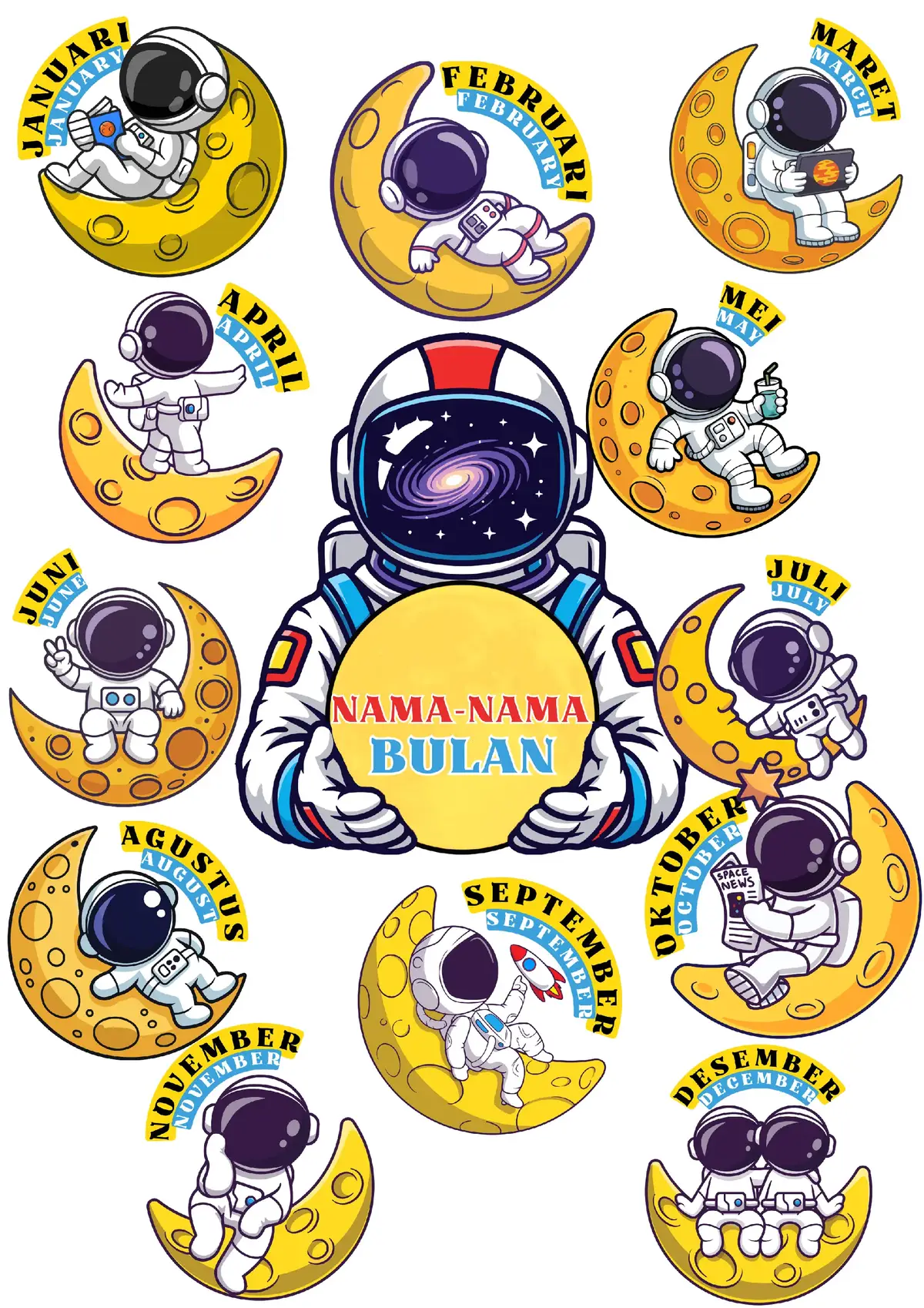 Ide Hiasan Kelas Nama-nama Bulan dengan Tema Astronot  #IdehiasanKelas #Namanamabulan #GuruMuda #KontenViral #fyppppppppppppppppppppppp 